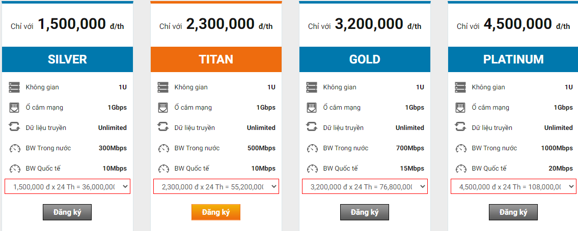 lợi ích doanh nghiệp thuê chỗ đặt máy chủ 2