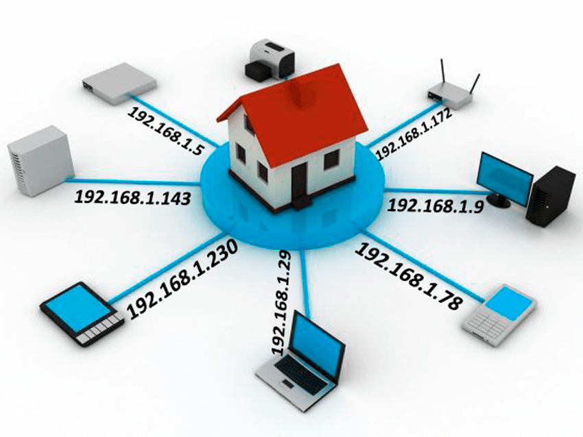 Dynamic ip là gì? Static Ip là gì? Khi nào sử dụng Static, Dynamic Ip?