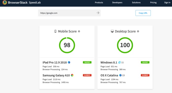 Check tốc độ website chính xác với TOP 5 công cụ miễn phí 3