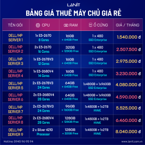 Bảng giá cấu hình thuê máy chủ giá rẻ - tháng 8