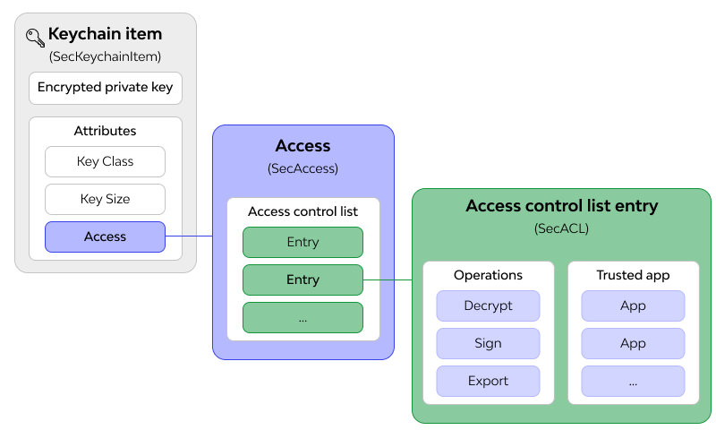 haproxy là gì 3