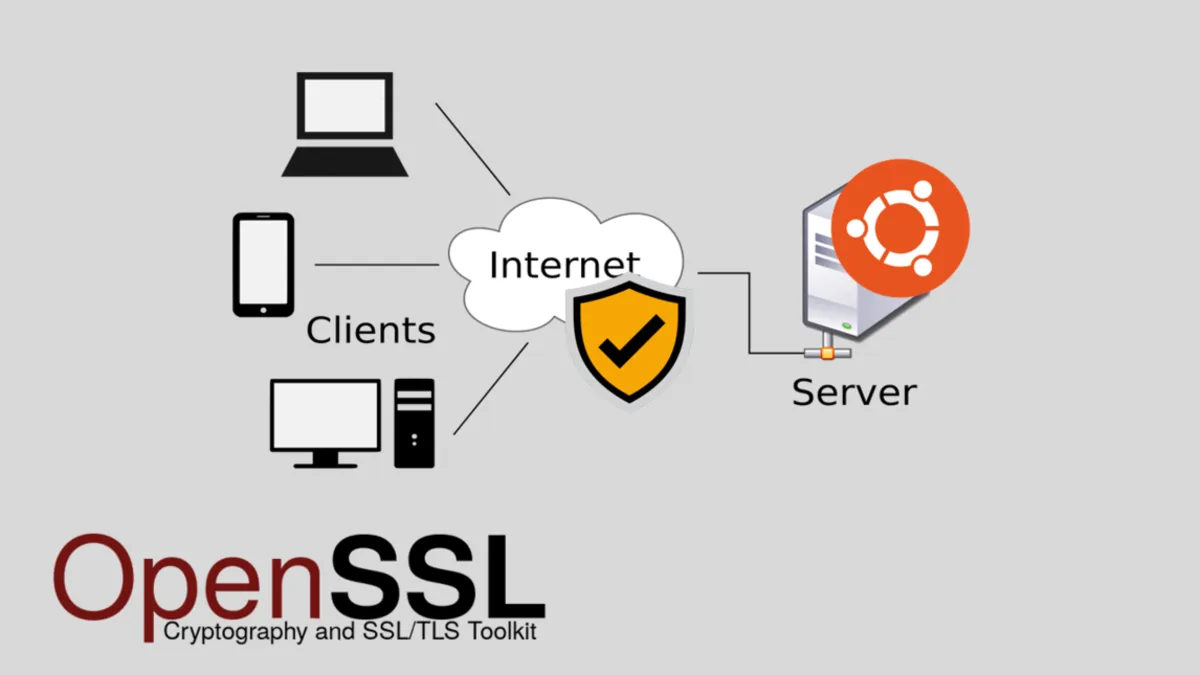 Openssl là gì? Tại sao doanh nghiệp nên sử dụng OpenSSL