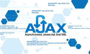 Ajax là gì? jQuery Ajax là gì? Các ví dụ thực tế về Ajax