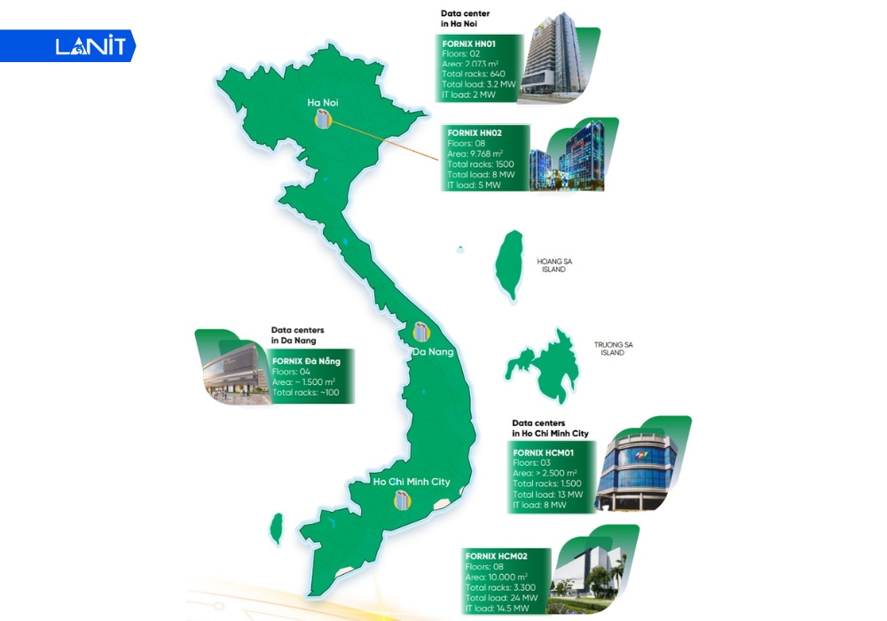 Vị tr&iacute; Datacenter