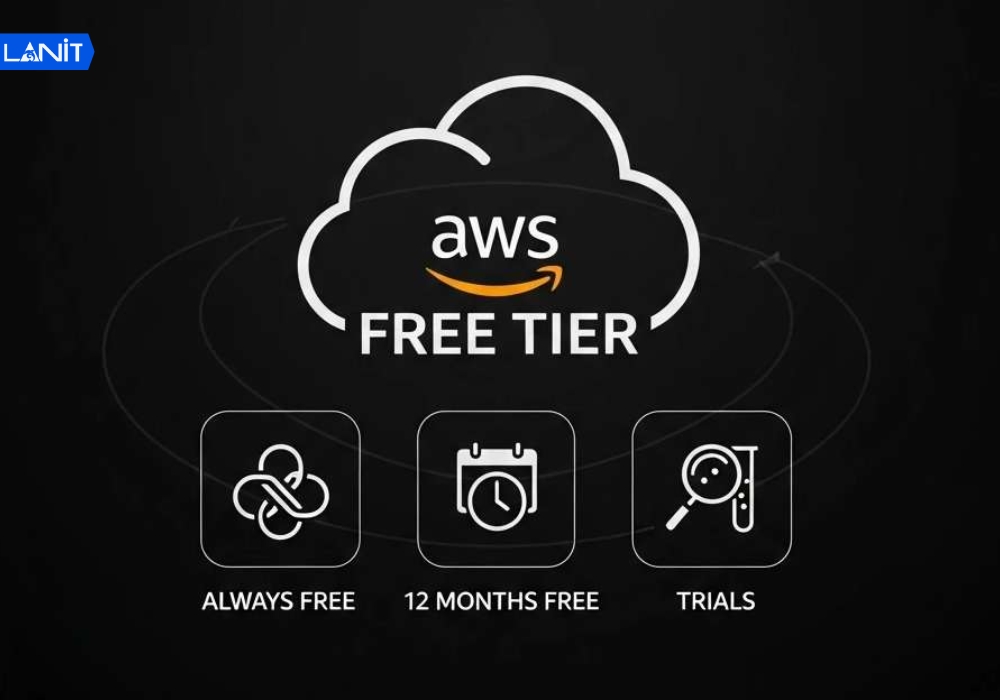 AWS Free Tier l&agrave; g&igrave;?