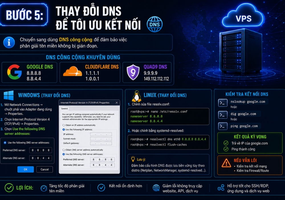 Thay đổi DNS để tối ưu kết nối