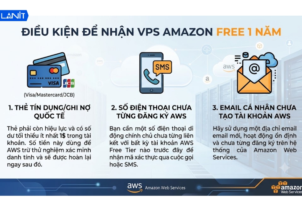 Điều kiện để nhận VPS Amazon free 1 năm