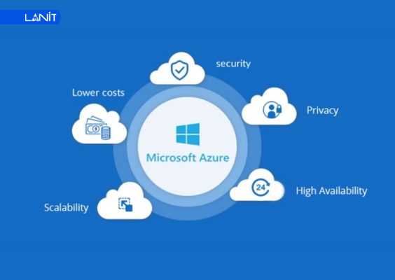 Micrpsoft Azure