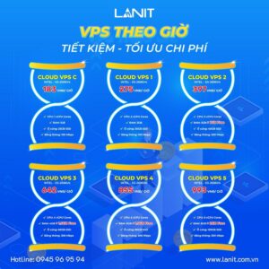 Thuê VPS theo giờ