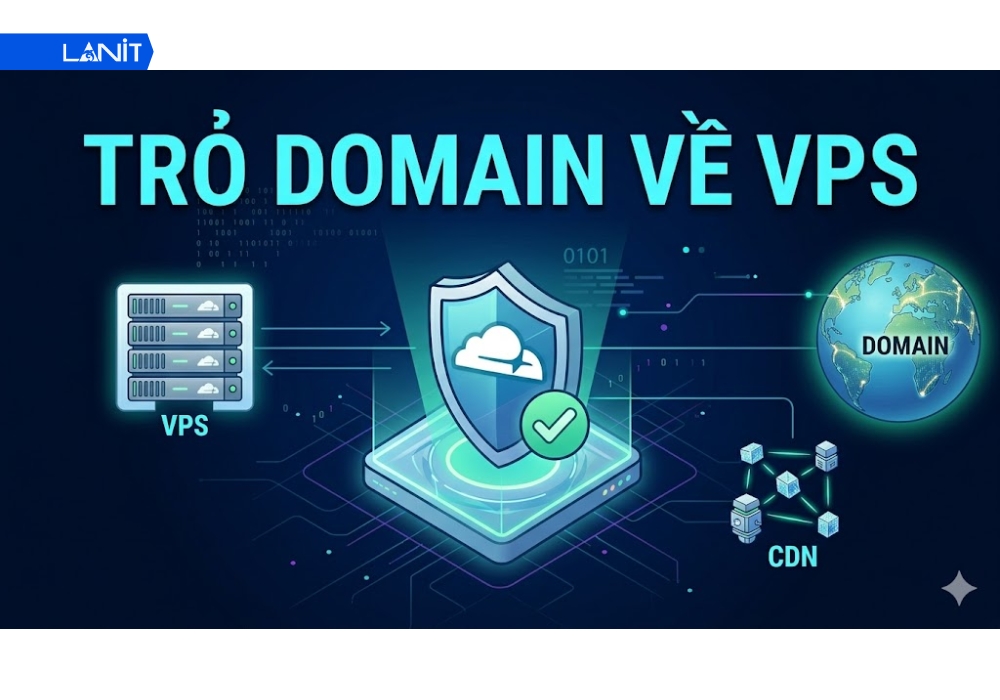 Tro Domain Ve Vps