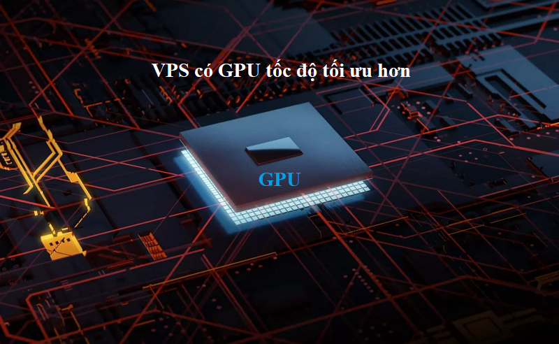 VPS có GPU