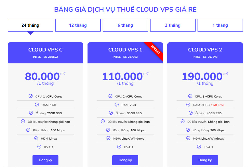VPS là gì? Ai nên sử dụng VPS? Điều cần biết về máy chủ ảo