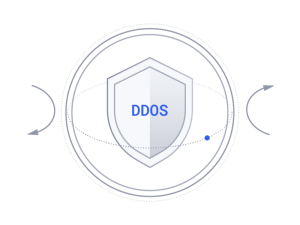 phần mềm chống ddos cho vps