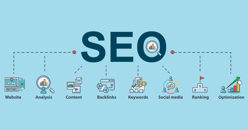 seo vps