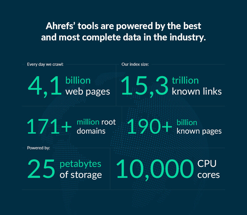 seo vps