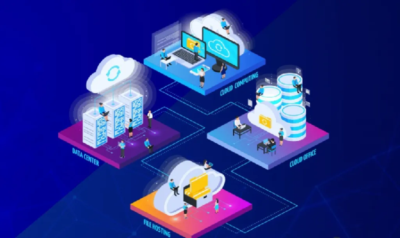 php hosting