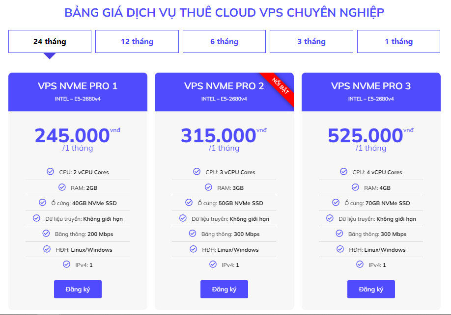 vps va vpn