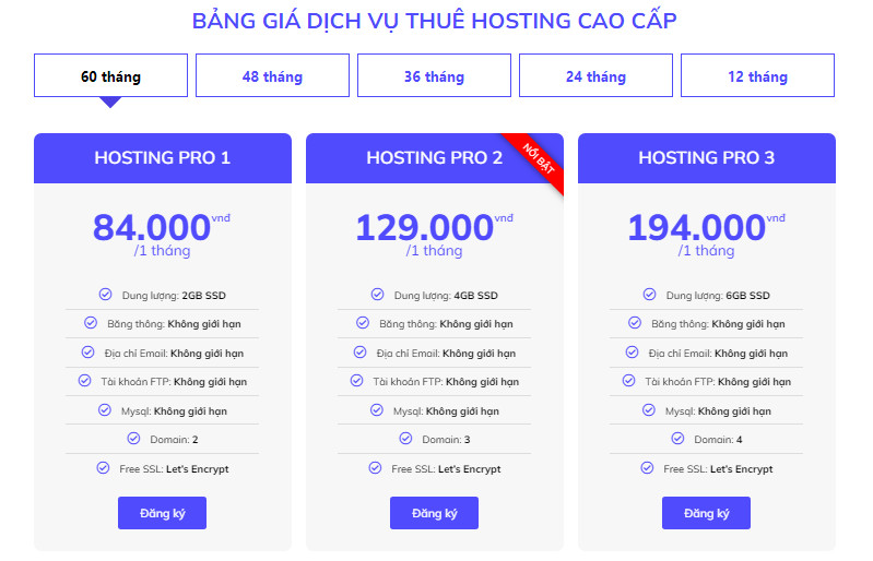 host là gì