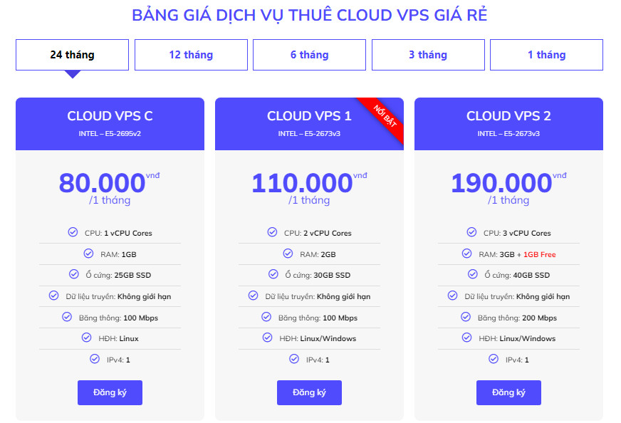 tao vpn tu vps