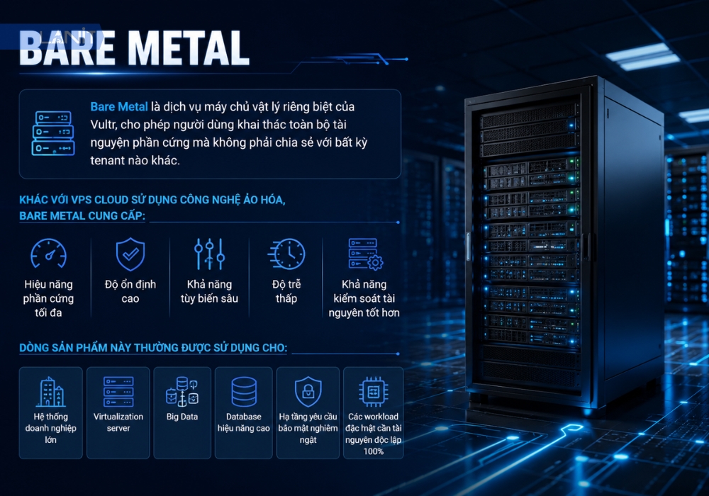 Bare Metal