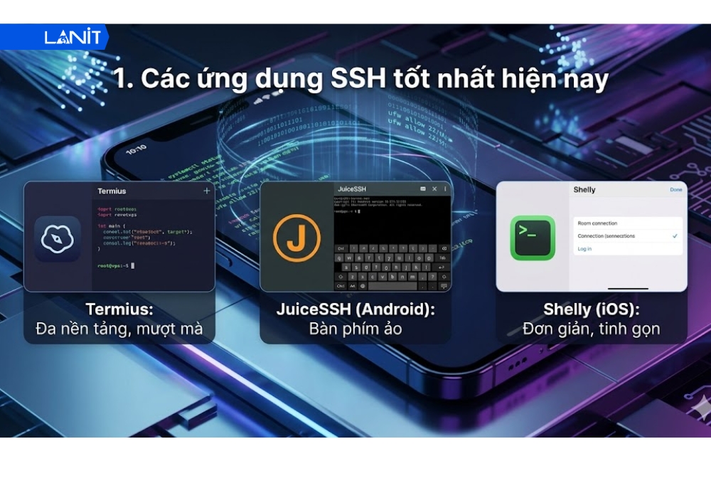 C&aacute;c ứng dụng SSH tốt nhất hiện nay​