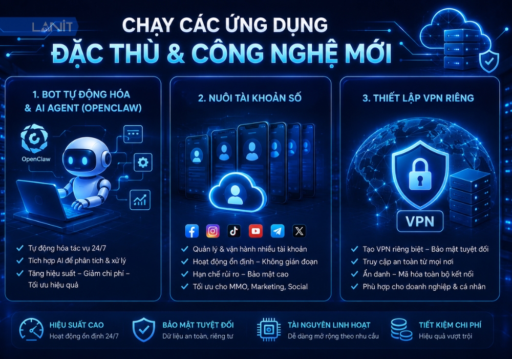 Chạy c&aacute;c ứng dụng đặc th&ugrave; v&agrave; c&ocirc;ng nghệ mới