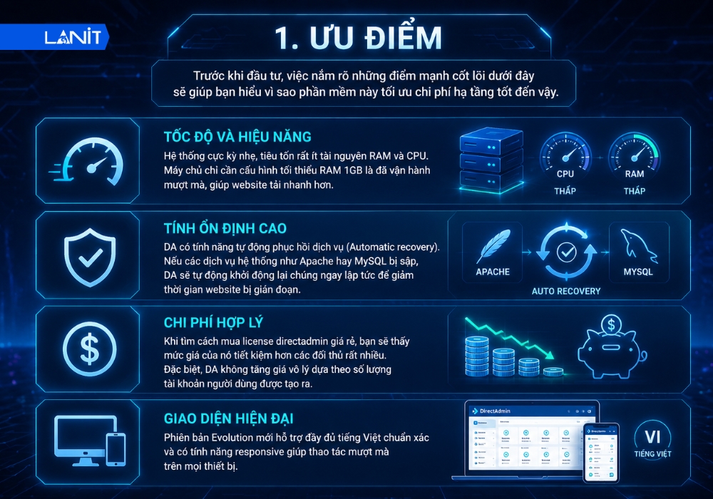 Ưu điểm của DirectAdmin