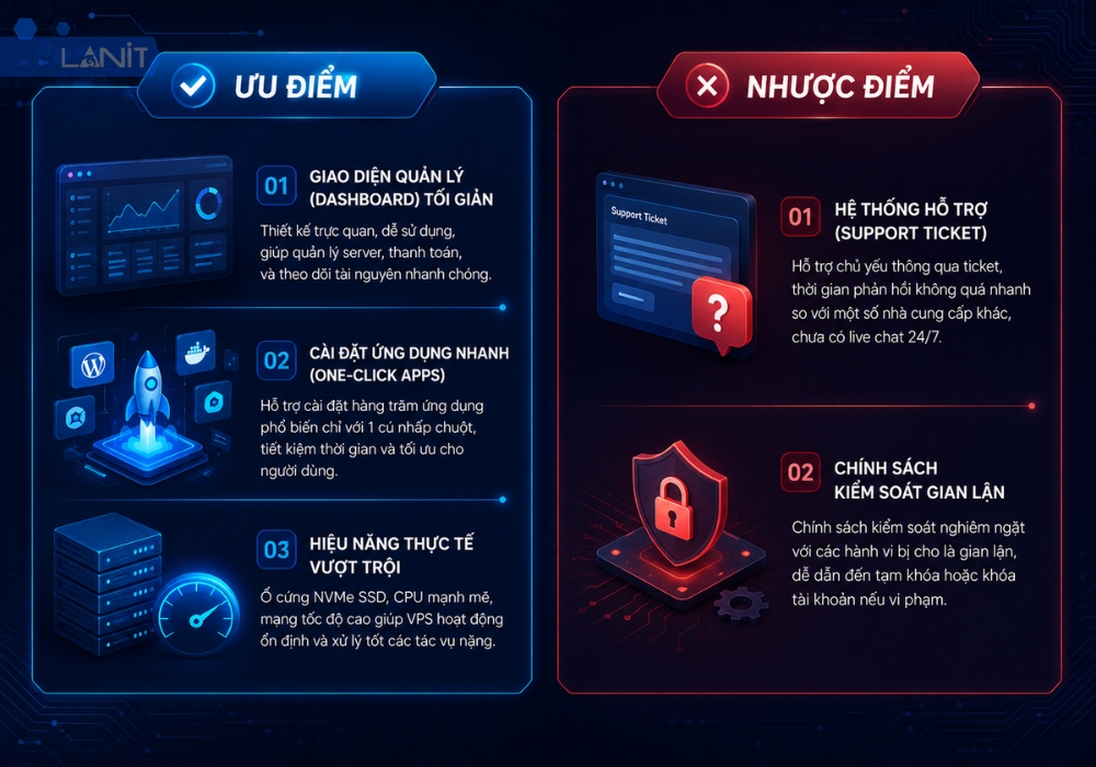 Ưu và nhược điểm của VPS Vultr