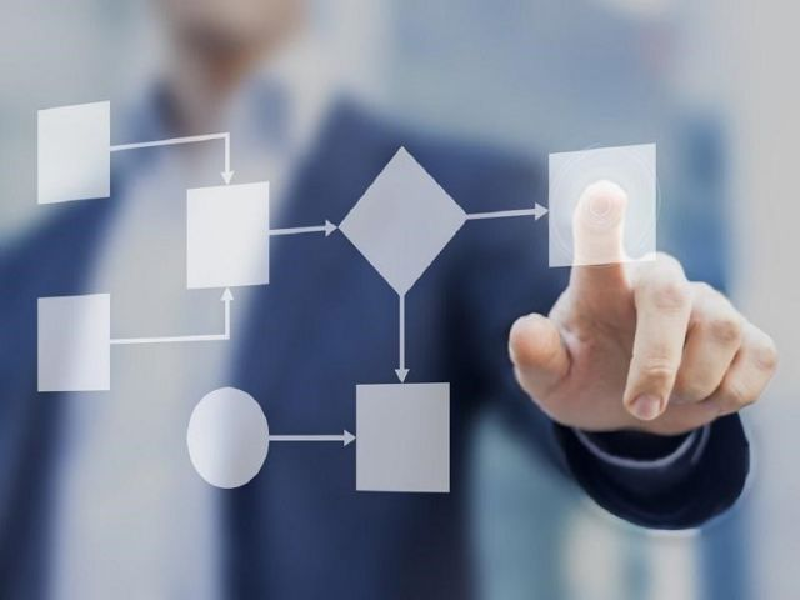 kiến trúc hướng dịch vụ SOA