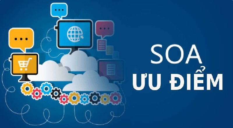 SOA là gì? Từ A-Z mô hình kiến trúc hướng dịch vụ SOA