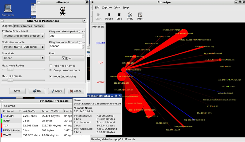 packet sniffer là gì