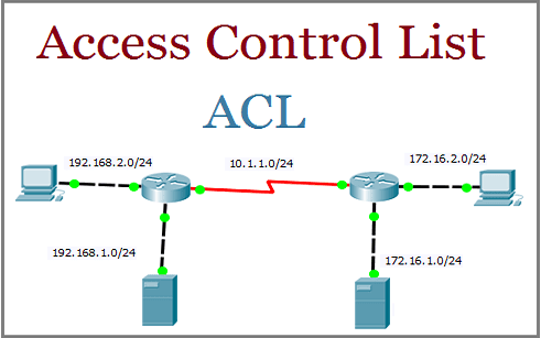 Những mẹo tối ưu hóa khi sử dụng Access-List