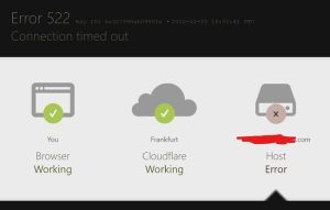 Lỗi Host Error 522: Nguyên Nhân và Cách Sửa Lỗi