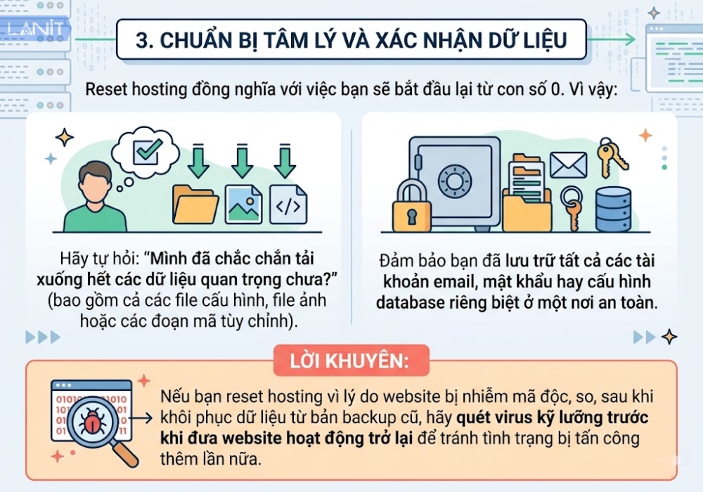 Chuẩn bị t&acirc;m l&yacute; v&agrave; x&aacute;c nhận dữ liệu