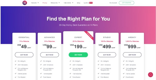 Elementor Wordpress 2