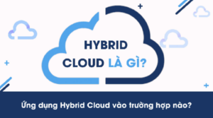 Hybrid Cloud là gì? Ứng Dụng của Hybrid Cloud trong các ngành Nghề