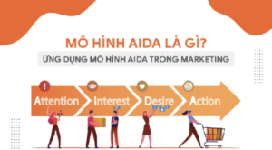 Mô hình AIDA là gì?