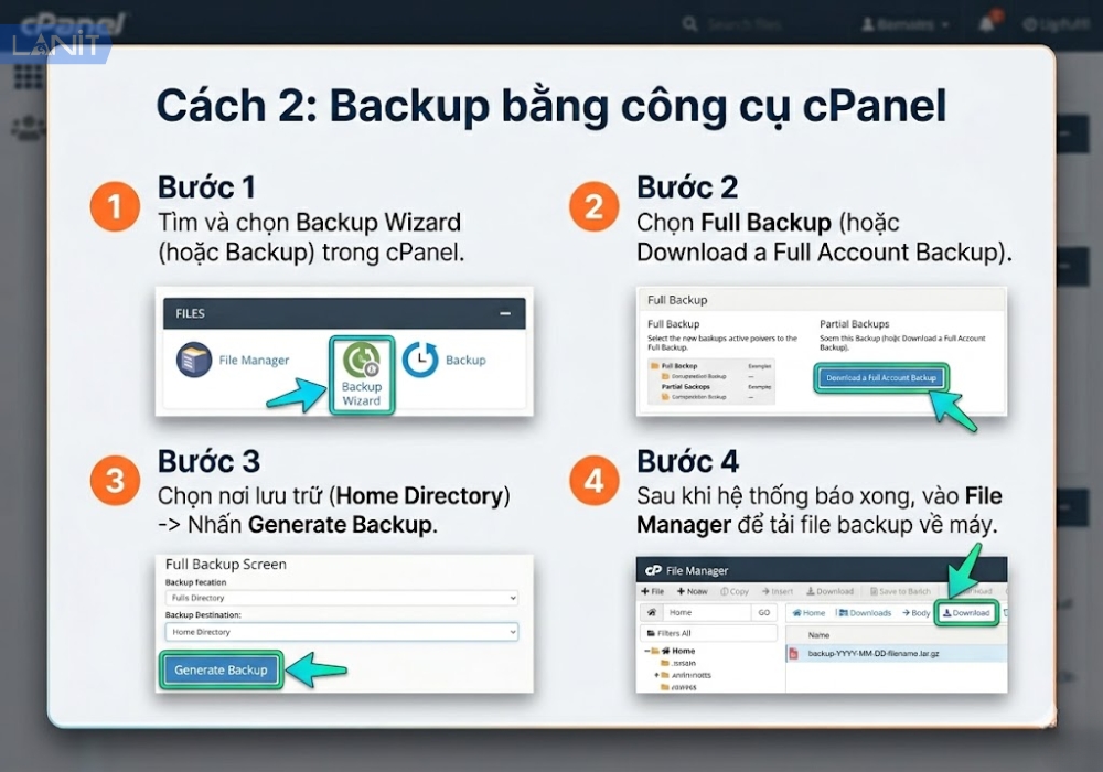 Backup bằng c&ocirc;ng cụ cPanel