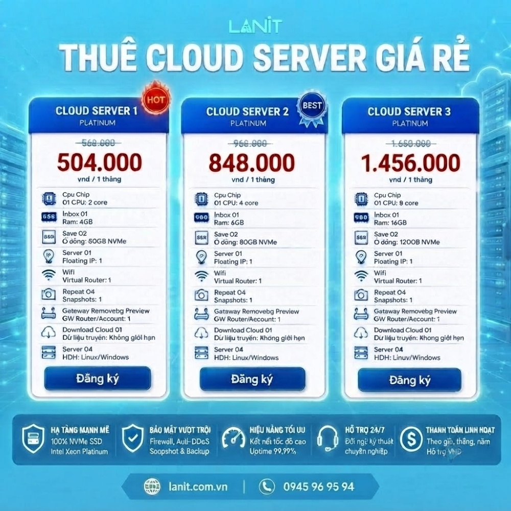 thue-cloud-server-gia-re-lanit-1