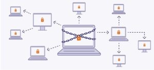 Cách phòng chống WannaCry và các chủng ransomware tương tự