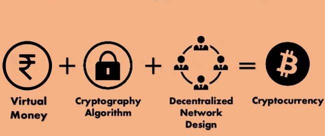 Crypto hoạt động chủ yếu dựa trên công nghệ Blockchain