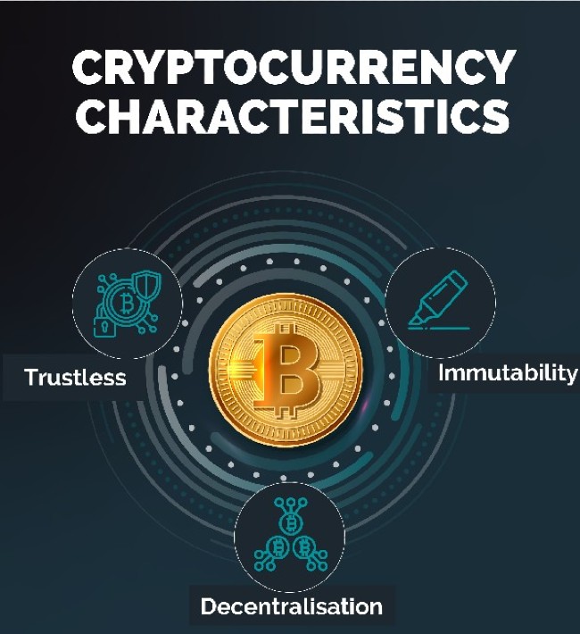 3 đặc điểm nổi bật của Crypto là Trustless, phi tập trung và không thể hoàn tác