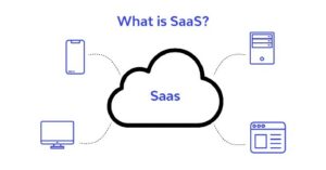 SaaS là gì? Top 4 lợi ích nổi bật nhất của SaaS ít ai biết