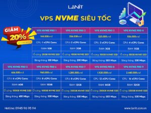 VPS NVME Platium