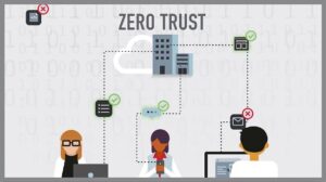 Zero Trust là gì? Cách cài đặt Zero Trust chi tiết nhất
