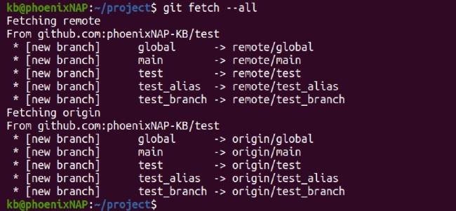 Kết quả trả về sẽ bao gồm quá trình Fetch tất cả Remote Repository
