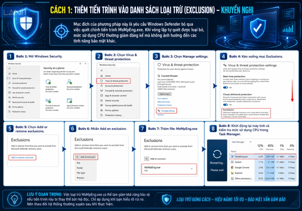 Cach 1 Them Tien Trinh Vao Danh Sach Loai Tru Exclusion