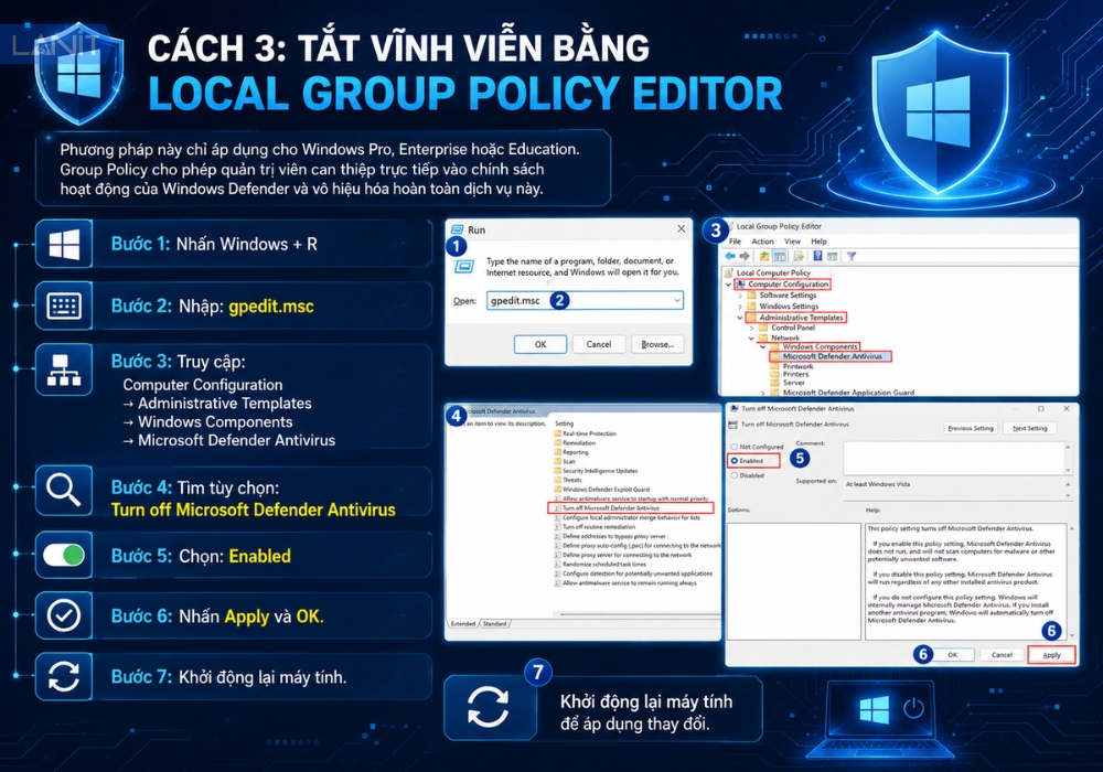 Cach 3 Tat Vinh Vien Bang Local Group Policy Editor