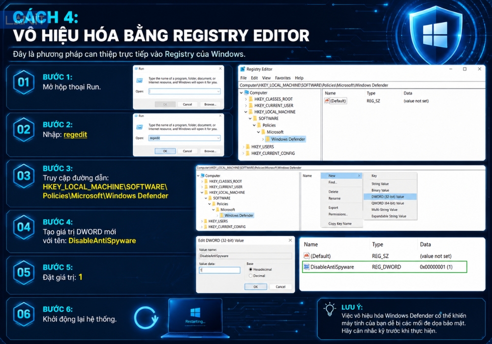 Cach 4 Vo Hieu Hoa Bang Registry Editor