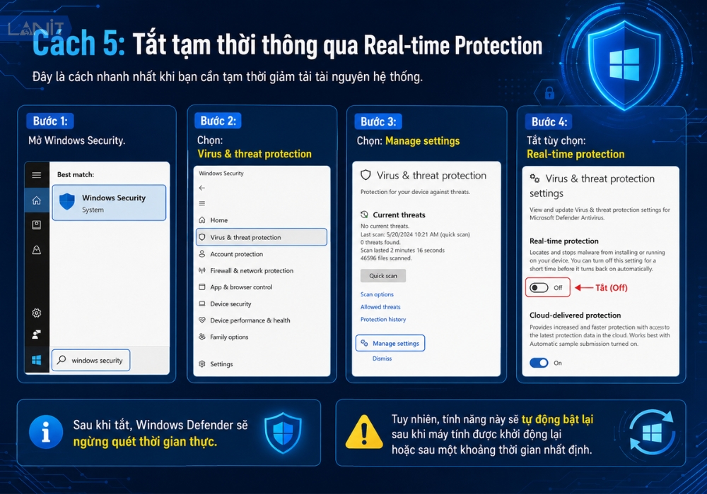 Cach 5 Tat Tam Thoi Thong Qua Real Time Protection